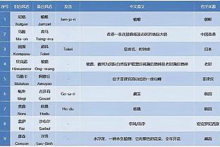 开云app官网下载体育版本截图4